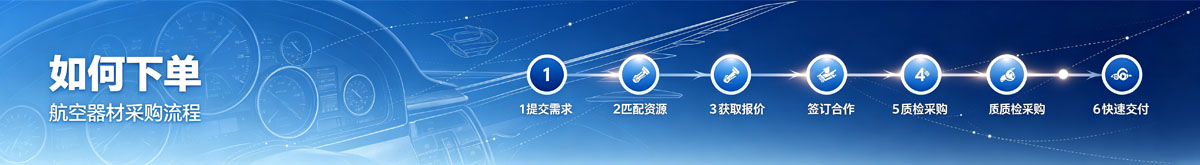 航空器材网