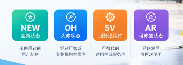 航材状态解析