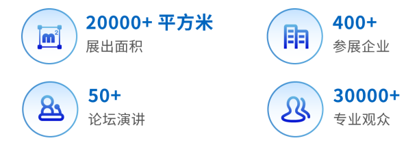 2026第四届参展信息