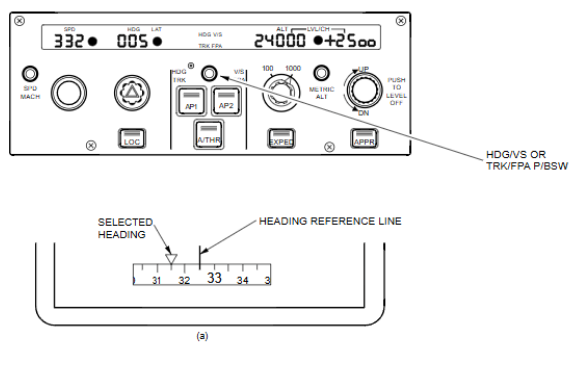A320机型 主飞行显示PFD上的信息量有多大
